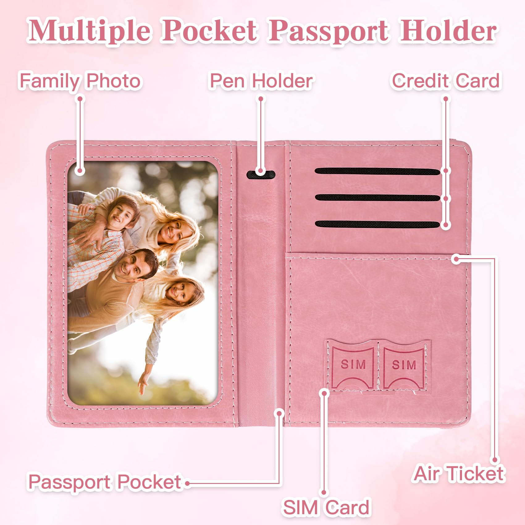 Tempat Paspor untuk Perjalanan - Travel Accessories In Bulk ulasan dan harga