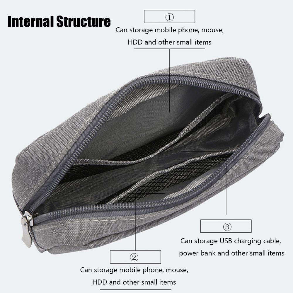 Tas Penyimpanan Aksesori Digit - Travel Accessories And Gadgets ulasan dan harga