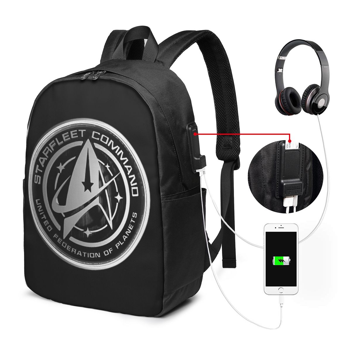 Tas Ransel Seri TV Fiksi Ilmia - Travel Packing Accessories ulasan dan harga